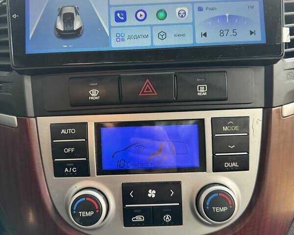 Серый Хендай Санта Фе, объемом двигателя 2.2 л и пробегом 232 тыс. км за 10500 $, фото 22 на Automoto.ua