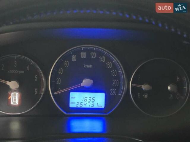 Серый Хендай Санта Фе, объемом двигателя 2.2 л и пробегом 264 тыс. км за 8880 $, фото 20 на Automoto.ua
