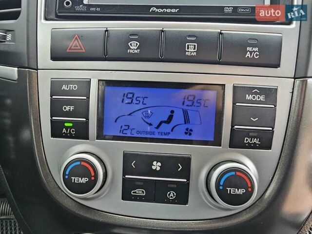 Сірий Хендай Санта Фе, об'ємом двигуна 2.2 л та пробігом 210 тис. км за 9950 $, фото 166 на Automoto.ua