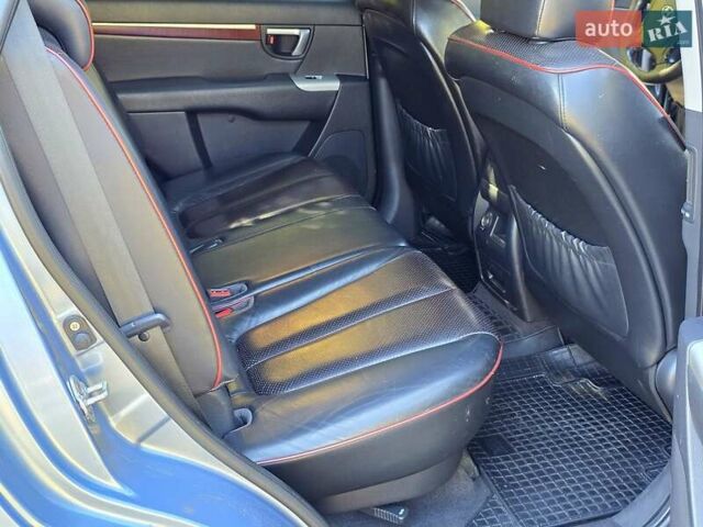 Серый Хендай Санта Фе, объемом двигателя 2.66 л и пробегом 172 тыс. км за 9500 $, фото 25 на Automoto.ua