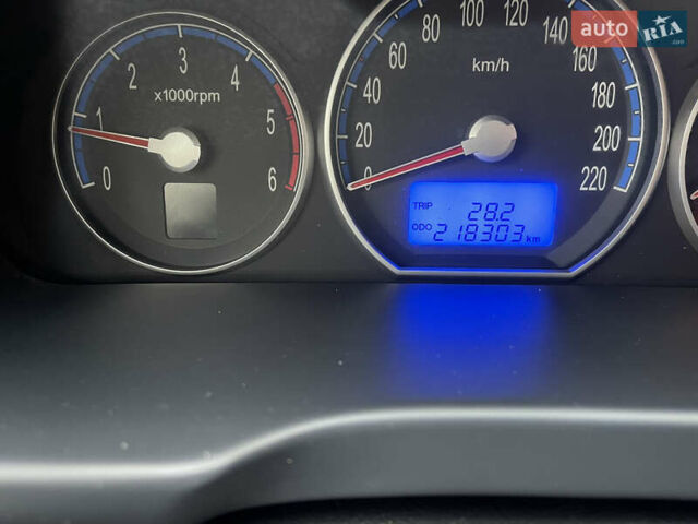 Серый Хендай Санта Фе, объемом двигателя 2.2 л и пробегом 200 тыс. км за 5700 $, фото 11 на Automoto.ua