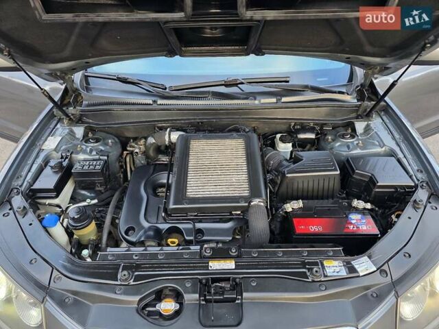 Серый Хендай Санта Фе, объемом двигателя 2.2 л и пробегом 319 тыс. км за 9777 $, фото 60 на Automoto.ua