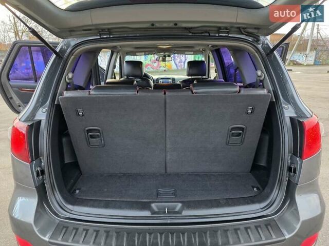 Серый Хендай Санта Фе, объемом двигателя 2.2 л и пробегом 319 тыс. км за 9777 $, фото 54 на Automoto.ua