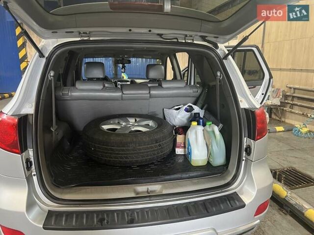 Серый Хендай Санта Фе, объемом двигателя 2.66 л и пробегом 237 тыс. км за 9200 $, фото 3 на Automoto.ua