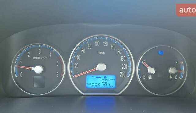 Сірий Хендай Санта Фе, об'ємом двигуна 2.19 л та пробігом 235 тис. км за 10000 $, фото 2 на Automoto.ua