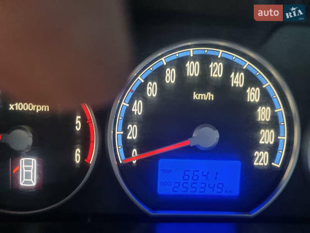 Серый Хендай Санта Фе, объемом двигателя 2.2 л и пробегом 255 тыс. км за 10500 $, фото 5 на Automoto.ua