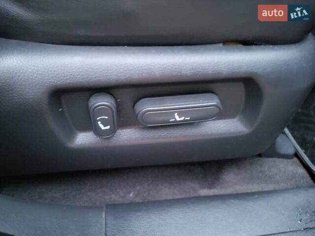 Серый Хендай Санта Фе, объемом двигателя 2.19 л и пробегом 252 тыс. км за 10300 $, фото 128 на Automoto.ua