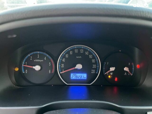 Серый Хендай Санта Фе, объемом двигателя 2.2 л и пробегом 279 тыс. км за 10890 $, фото 19 на Automoto.ua