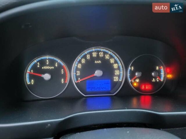 Серый Хендай Санта Фе, объемом двигателя 2.19 л и пробегом 252 тыс. км за 10300 $, фото 85 на Automoto.ua