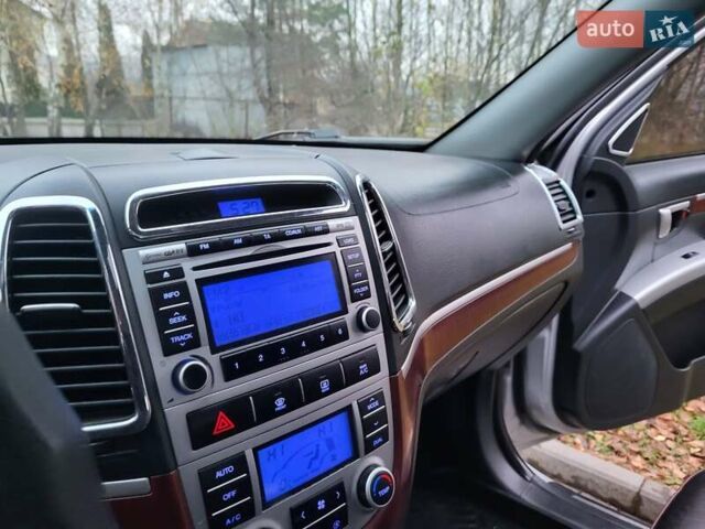 Серый Хендай Санта Фе, объемом двигателя 2.19 л и пробегом 252 тыс. км за 10300 $, фото 89 на Automoto.ua