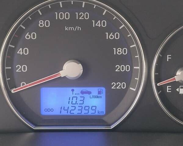 Серый Хендай Санта Фе, объемом двигателя 2.36 л и пробегом 140 тыс. км за 9900 $, фото 16 на Automoto.ua