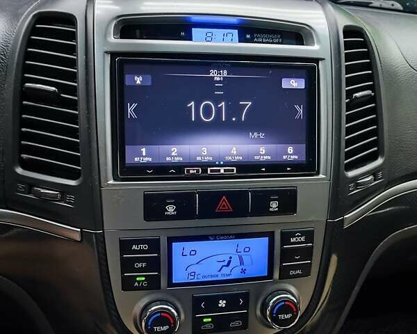 Серый Хендай Санта Фе, объемом двигателя 2.2 л и пробегом 202 тыс. км за 13999 $, фото 98 на Automoto.ua