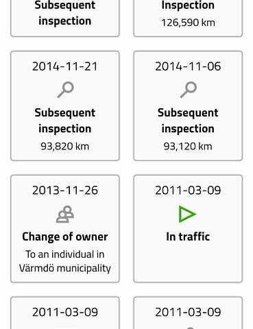 Серый Хендай Санта Фе, объемом двигателя 2.2 л и пробегом 228 тыс. км за 14300 $, фото 19 на Automoto.ua