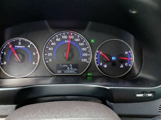 Серый Хендай Санта Фе, объемом двигателя 0 л и пробегом 406 тыс. км за 9057 $, фото 3 на Automoto.ua