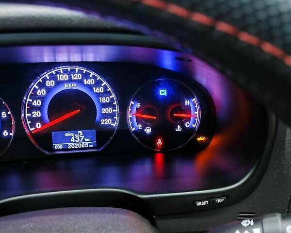 Серый Хендай Санта Фе, объемом двигателя 2.2 л и пробегом 202 тыс. км за 13999 $, фото 102 на Automoto.ua