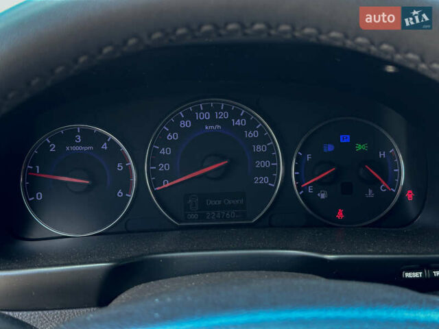 Серый Хендай Санта Фе, объемом двигателя 2.2 л и пробегом 229 тыс. км за 11900 $, фото 75 на Automoto.ua