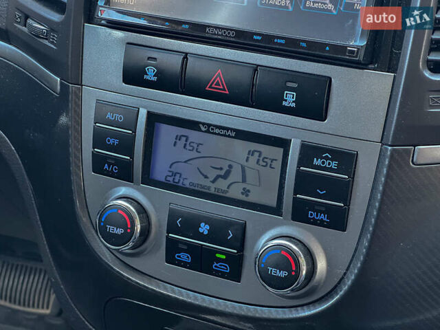 Серый Хендай Санта Фе, объемом двигателя 2.2 л и пробегом 229 тыс. км за 11900 $, фото 111 на Automoto.ua