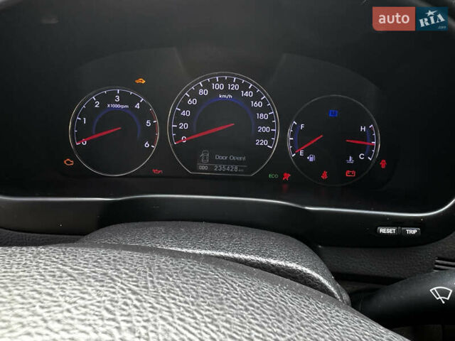 Серый Хендай Санта Фе, объемом двигателя 2.2 л и пробегом 235 тыс. км за 12900 $, фото 26 на Automoto.ua