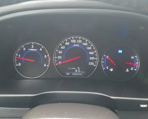 Сірий Хендай Санта Фе, об'ємом двигуна 2.2 л та пробігом 278 тис. км за 12500 $, фото 1 на Automoto.ua