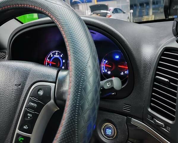 Серый Хендай Санта Фе, объемом двигателя 2.2 л и пробегом 202 тыс. км за 13999 $, фото 104 на Automoto.ua