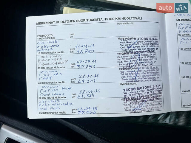 Сірий Хендай Санта Фе, об'ємом двигуна 2.2 л та пробігом 269 тис. км за 9990 $, фото 88 на Automoto.ua