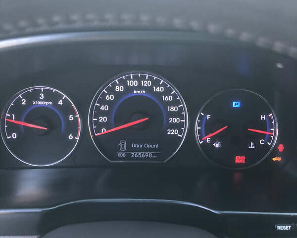 Серый Хендай Санта Фе, объемом двигателя 2.2 л и пробегом 265 тыс. км за 12500 $, фото 19 на Automoto.ua