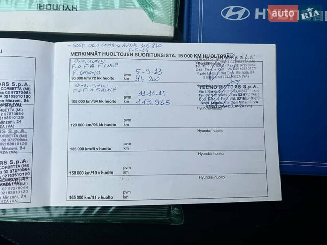 Сірий Хендай Санта Фе, об'ємом двигуна 2.2 л та пробігом 269 тис. км за 9990 $, фото 89 на Automoto.ua