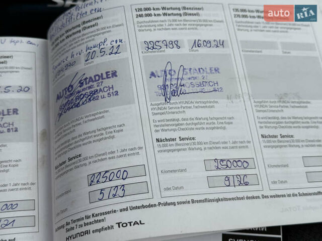 Серый Хендай Санта Фе, объемом двигателя 2.2 л и пробегом 230 тыс. км за 13999 $, фото 114 на Automoto.ua