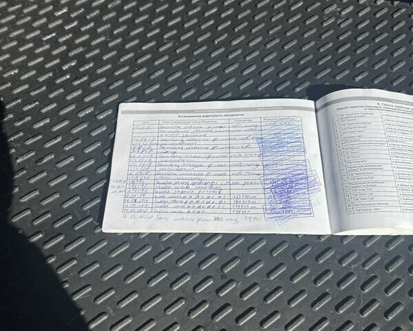 Серый Хендай Санта Фе, объемом двигателя 2.2 л и пробегом 542 тыс. км за 11300 $, фото 24 на Automoto.ua