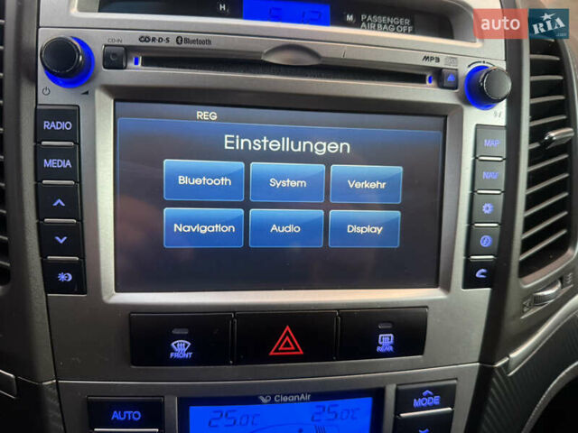 Серый Хендай Санта Фе, объемом двигателя 2.2 л и пробегом 226 тыс. км за 12999 $, фото 59 на Automoto.ua