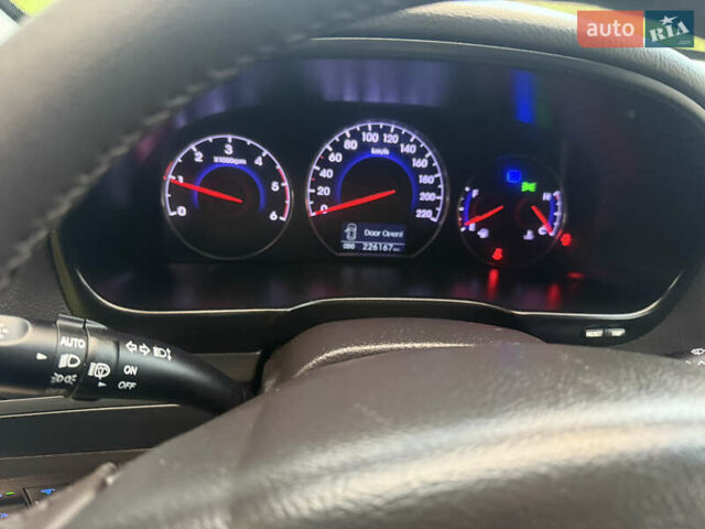 Серый Хендай Санта Фе, объемом двигателя 2.2 л и пробегом 226 тыс. км за 12999 $, фото 38 на Automoto.ua