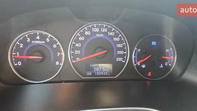 Сірий Хендай Санта Фе, об'ємом двигуна 2.36 л та пробігом 183 тис. км за 13300 $, фото 15 на Automoto.ua