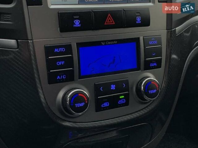 Серый Хендай Санта Фе, объемом двигателя 2.2 л и пробегом 193 тыс. км за 14255 $, фото 49 на Automoto.ua