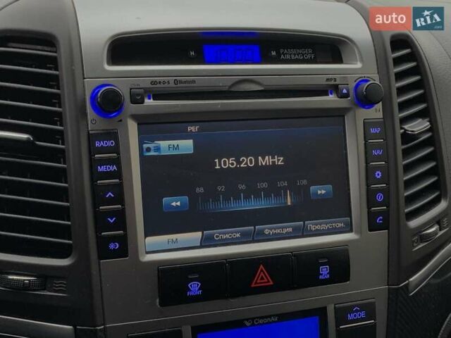 Серый Хендай Санта Фе, объемом двигателя 2.2 л и пробегом 193 тыс. км за 14255 $, фото 50 на Automoto.ua