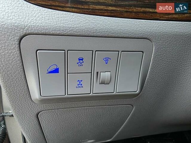 Серый Хендай Санта Фе, объемом двигателя 2.4 л и пробегом 237 тыс. км за 9999 $, фото 26 на Automoto.ua