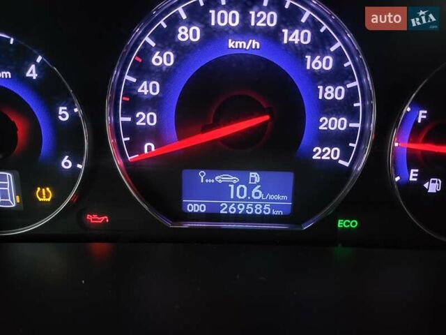 Серый Хендай Санта Фе, объемом двигателя 2.2 л и пробегом 270 тыс. км за 13500 $, фото 2 на Automoto.ua