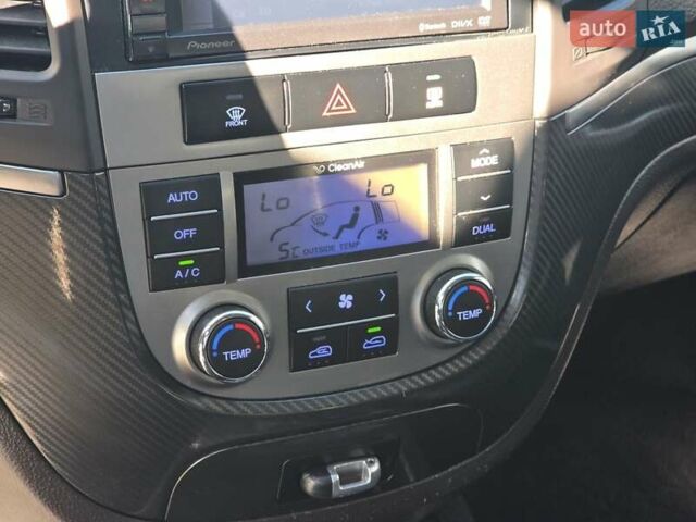 Хендай Санта Фе 2012 в Ивано-Франковске на Automoto.ua Серый Хендай Санта Фе, объемом двигателя 2.2 л и пробегом 182 тыс. км за 14650 $, фото 101 на Automoto.ua