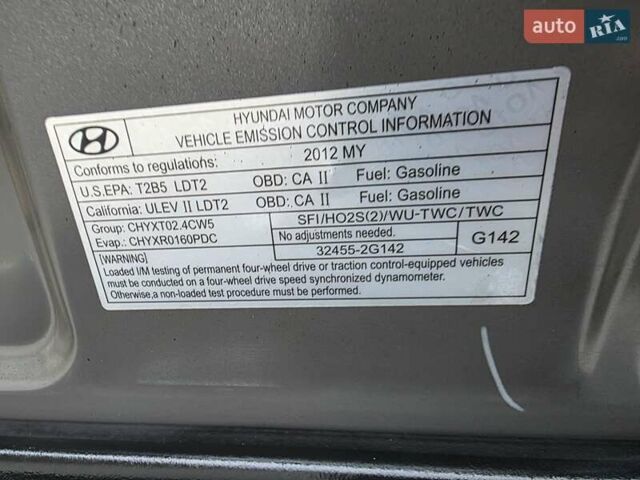 Серый Хендай Санта Фе, объемом двигателя 2.4 л и пробегом 237 тыс. км за 9999 $, фото 62 на Automoto.ua