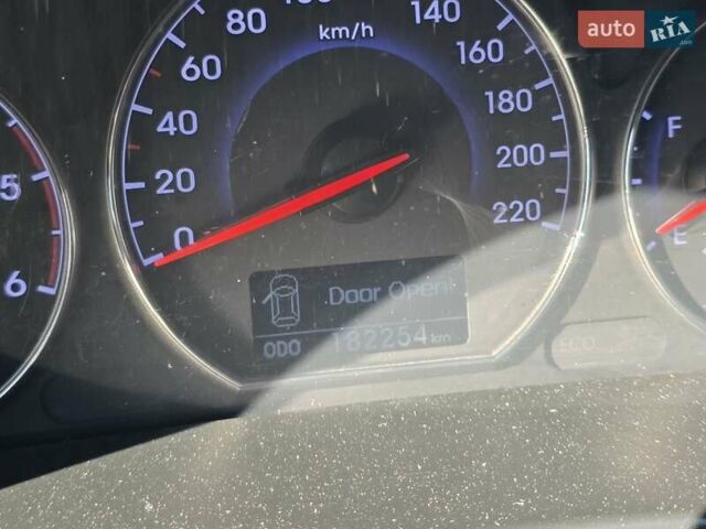 Хендай Санта Фе 2012 в Ивано-Франковске на Automoto.ua Серый Хендай Санта Фе, объемом двигателя 2.2 л и пробегом 182 тыс. км за 14650 $, фото 99 на Automoto.ua