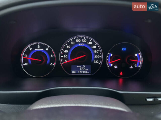 Сірий Хендай Санта Фе, об'ємом двигуна 2.2 л та пробігом 177 тис. км за 13999 $, фото 48 на Automoto.ua