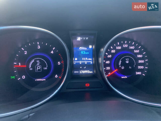 Серый Хендай Санта Фе, объемом двигателя 2.2 л и пробегом 177 тыс. км за 18700 $, фото 42 на Automoto.ua