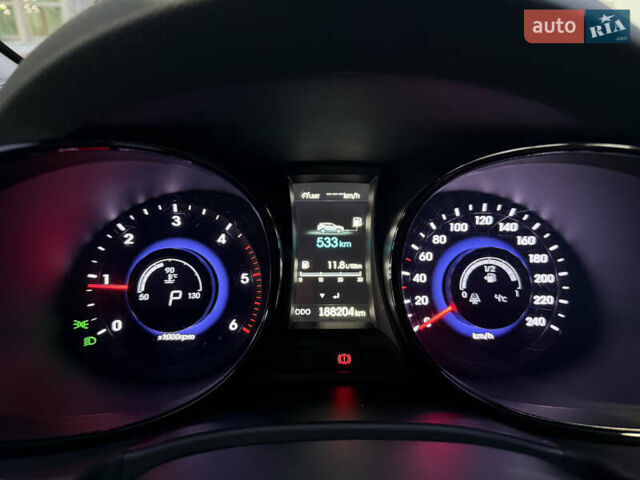 Серый Хендай Санта Фе, объемом двигателя 2.2 л и пробегом 188 тыс. км за 17899 $, фото 35 на Automoto.ua