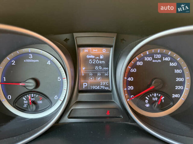 Серый Хендай Санта Фе, объемом двигателя 2.2 л и пробегом 190 тыс. км за 19500 $, фото 11 на Automoto.ua