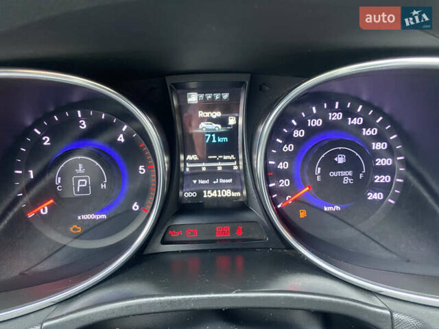 Серый Хендай Санта Фе, объемом двигателя 2 л и пробегом 153 тыс. км за 17500 $, фото 5 на Automoto.ua