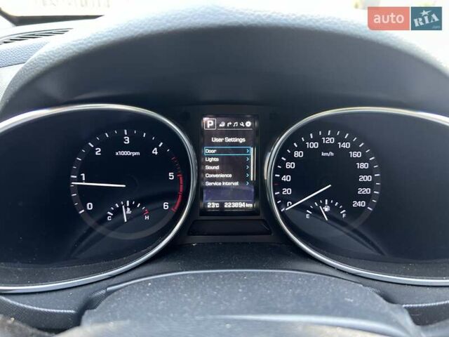 Серый Хендай Санта Фе, объемом двигателя 2.2 л и пробегом 223 тыс. км за 20250 $, фото 1 на Automoto.ua