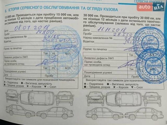 Хендай Санта Фе 2017 в Чернобае на Automoto.ua Серый Хендай Санта Фе, объемом двигателя 2.2 л и пробегом 163 тыс. км за 21700 $, фото 16 на Automoto.ua