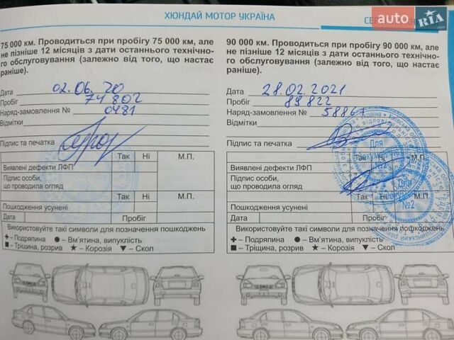 Хендай Санта Фе 2017 в Чернобае на Automoto.ua Серый Хендай Санта Фе, объемом двигателя 2.2 л и пробегом 163 тыс. км за 21700 $, фото 17 на Automoto.ua