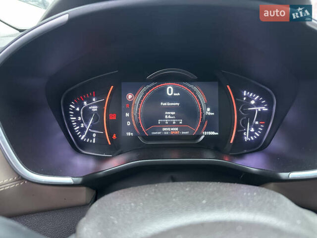 Серый Хендай Санта Фе, объемом двигателя 2.2 л и пробегом 131 тыс. км за 29200 $, фото 123 на Automoto.ua