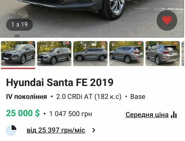 Серый Хендай Санта Фе, объемом двигателя 2 л и пробегом 198 тыс. км за 25000 $, фото 7 на Automoto.ua