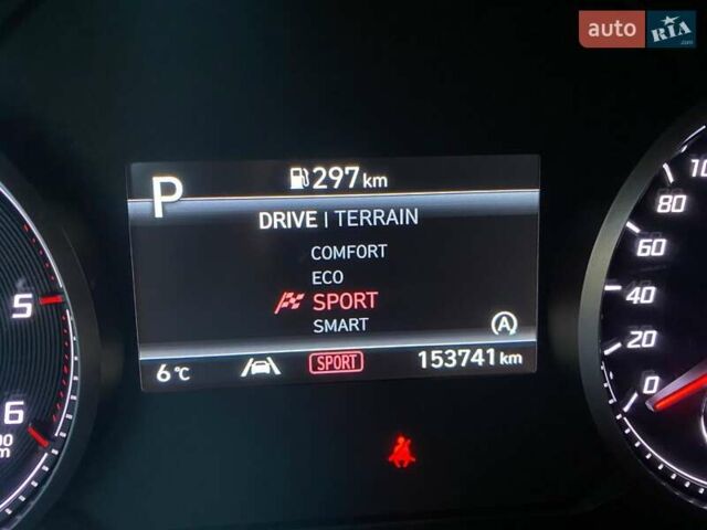 Серый Хендай Санта Фе, объемом двигателя 2.2 л и пробегом 153 тыс. км за 29400 $, фото 53 на Automoto.ua